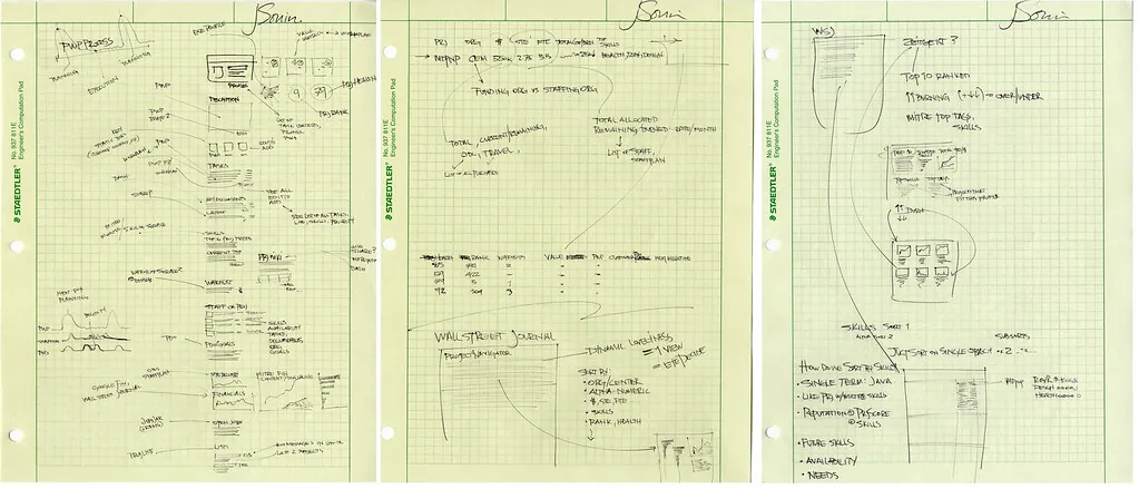 Mesa de trabajo con gráficos y anotaciones durante una reunión